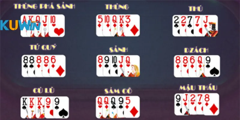 Giới thiệu về game bài Mậu Binh